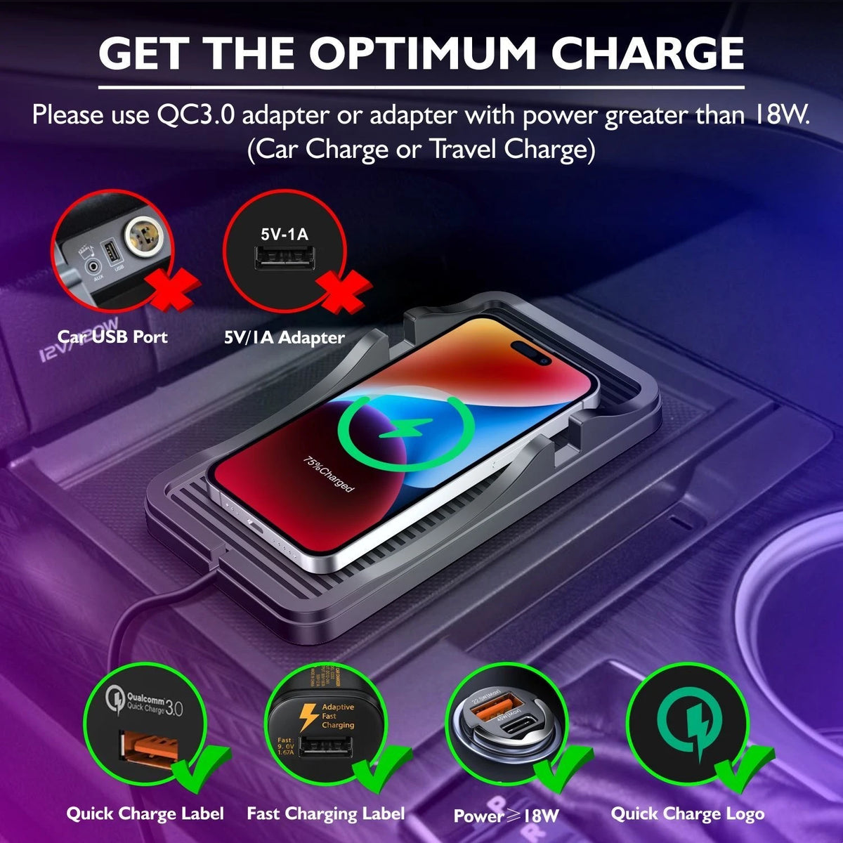 15W Wireless Car Charger Dock Pad &ndash; Fast Wireless Charging