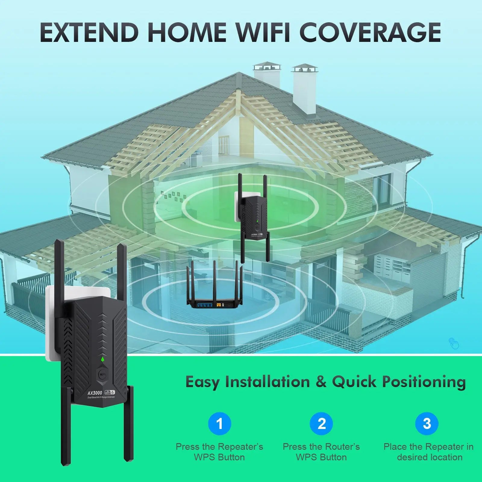 3000Mbps WiFi 6 Repeater &ndash; Long Range With 4 Antennas