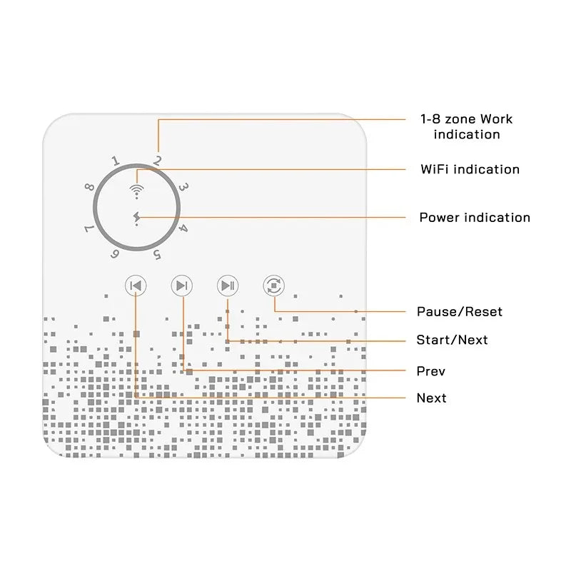 Tuya WiFi Sprinkler Controller