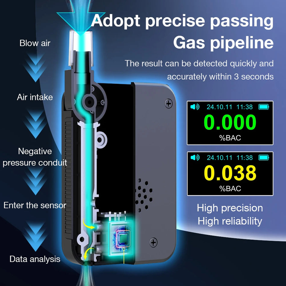 Electrochemical Alcohol Tester &ndash; Rechargeable Digital Breathalyzer