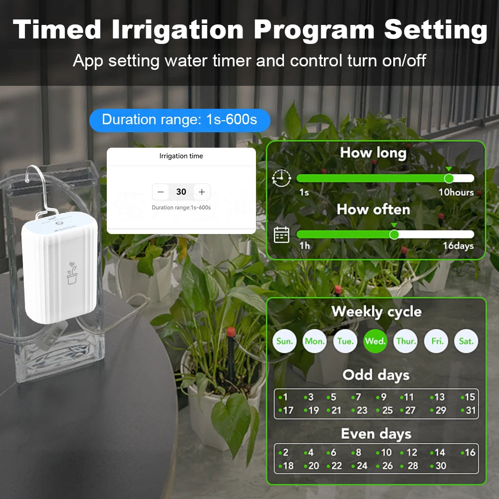 Tuya WiFi Smart Watering Pump - Auto Irrigation Pump