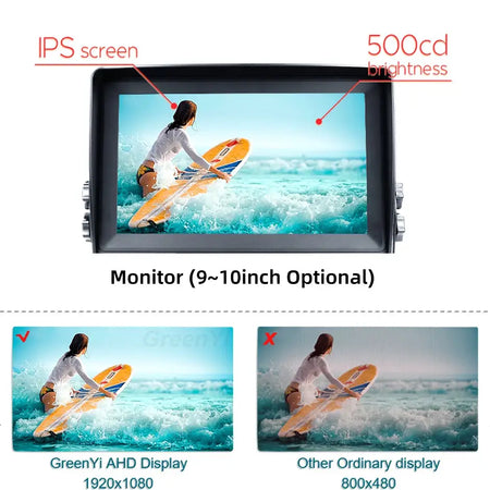 9 Inch Ahd Monitor With Ips Screen 4 Pin Av Cable For Trucks by InterCyprus Trading Ltd
