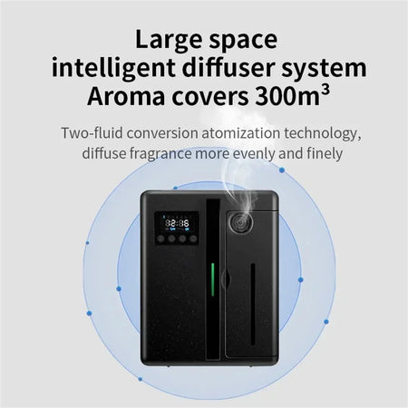 Scent Machine Aroma Diffuser 160ml - Wide 300M3 Coverage