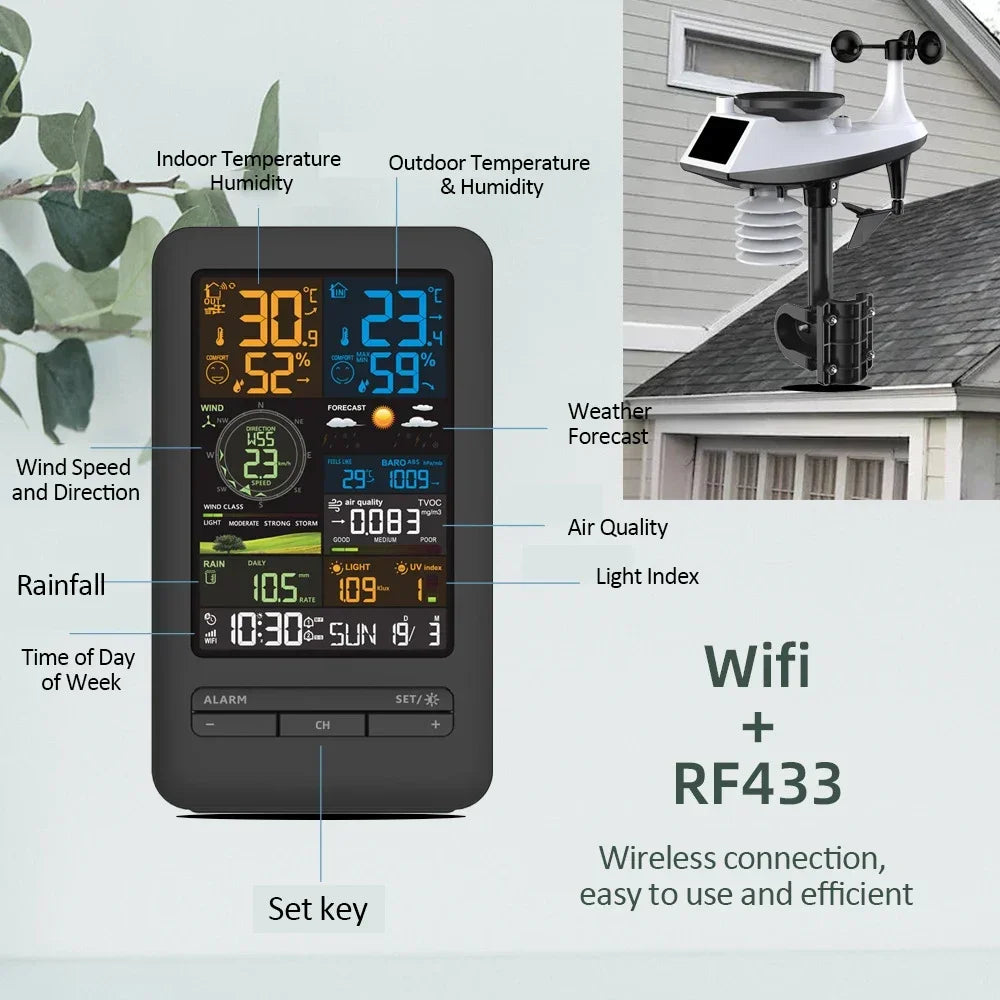 WiFi Smart Weather Station - Temp Humidity Monitor Pro