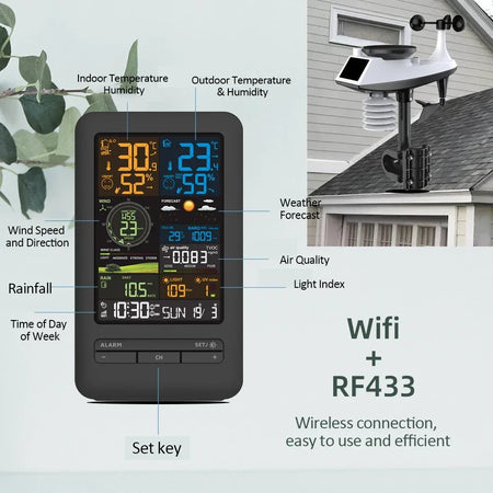 WiFi Smart Weather Station - Temp Humidity Monitor Pro