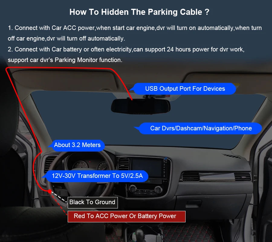 Acceo Z01P 3.5m Hardwire Cable - Parking Monitor Ready