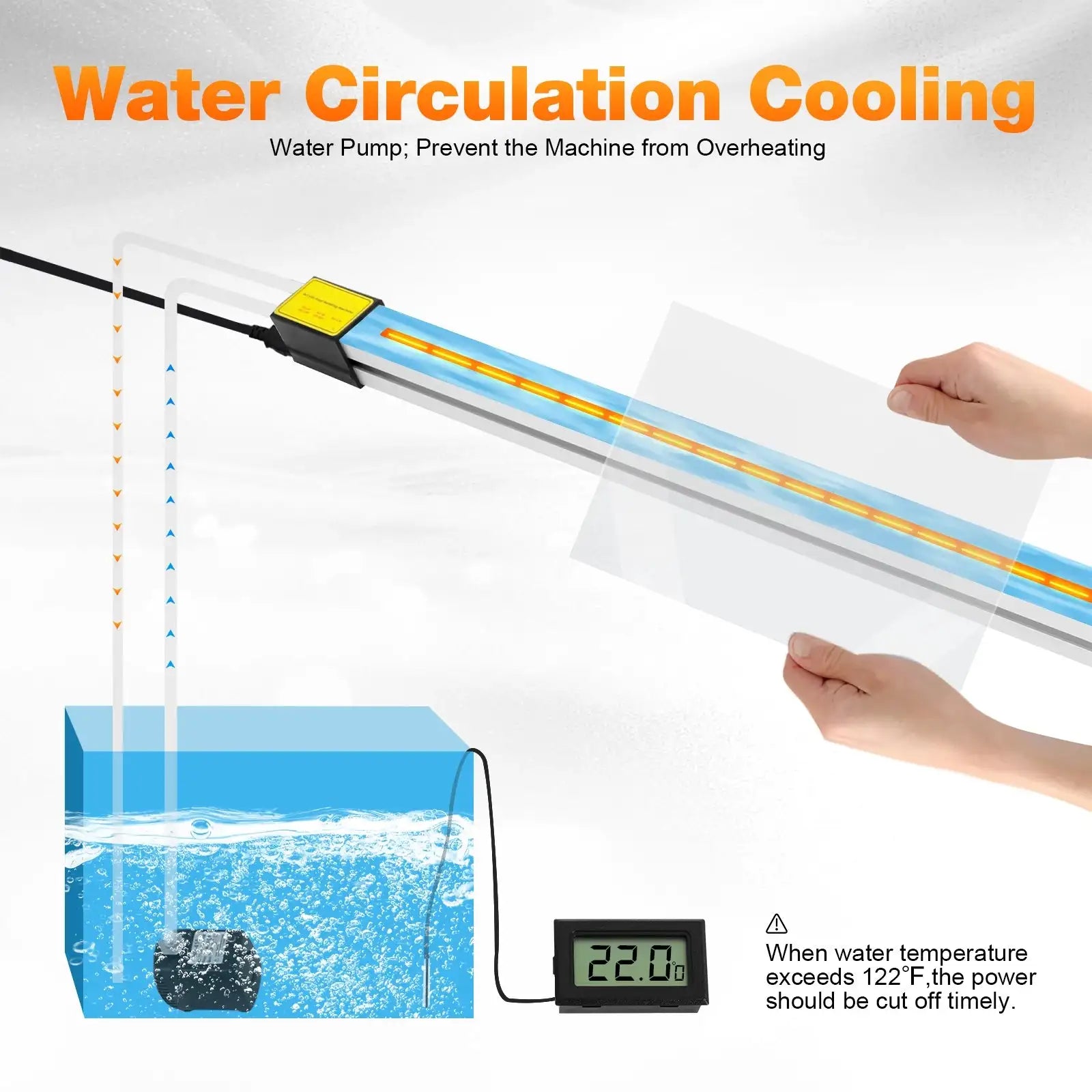 1500W Acrylic Strip Heater Bender 48 Inch &ndash; Adjustable Temp