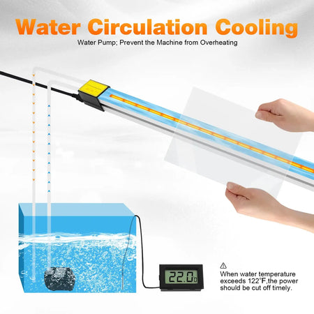 1500W Acrylic Strip Heater Bender 48 Inch &ndash; Adjustable Temp