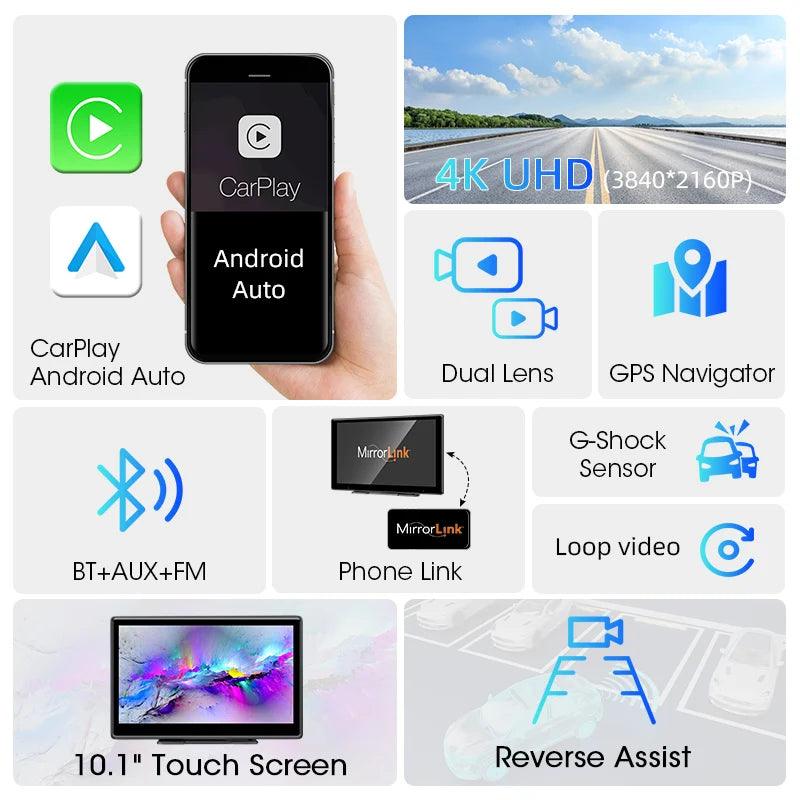 Develuck 10 Inch 4K Dash Cam With CarPlay And Android Auto, IPS Touchscreen, Dual Cameras