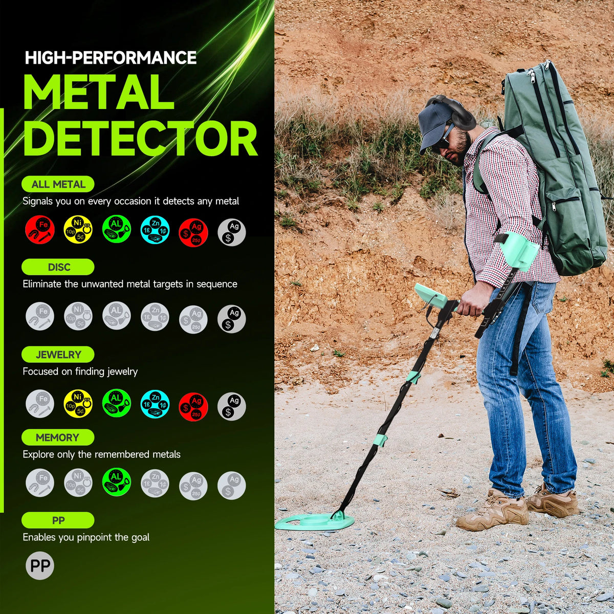 Portable Metal Detector &ndash; Accurate Underground Positioning