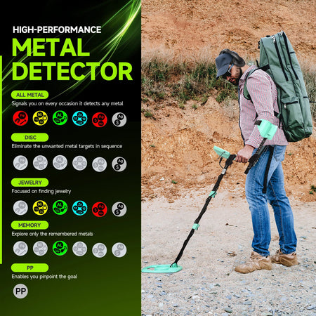 Portable Metal Detector &ndash; Accurate Underground Positioning