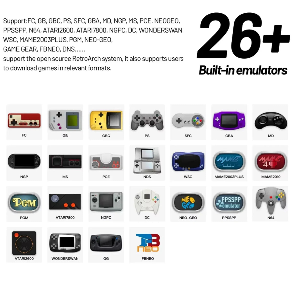 Trimui Smart Pro Retro Game Console - 4.96'' IPS Screen, Linux OS, 13,000+ Games