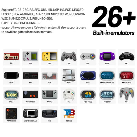 Trimui Smart Pro Retro Game Console - 4.96'' IPS Screen, Linux OS, 13,000+ Games