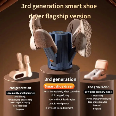 Shoe Dryer 2 Pairs Foldable Portable UV Sterilization