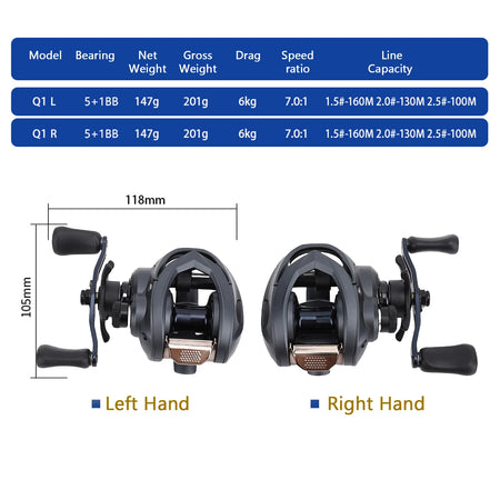 Dual Braking Baitcasting Reels | High-Performance Fishing Reel 7.0:1 Gear Ratio