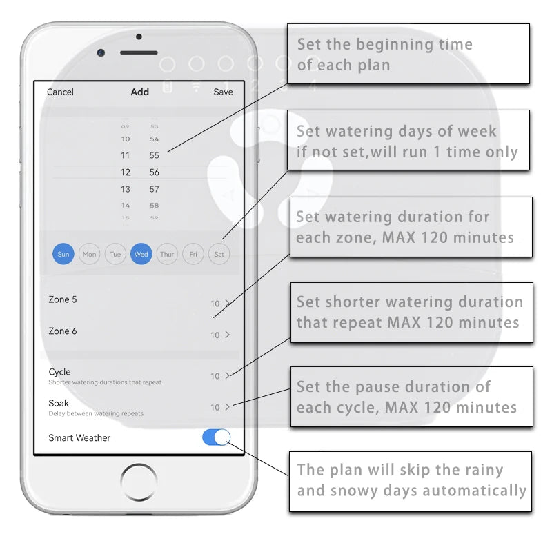 8 Station WiFi Indoor Smart Sprinkler Controller