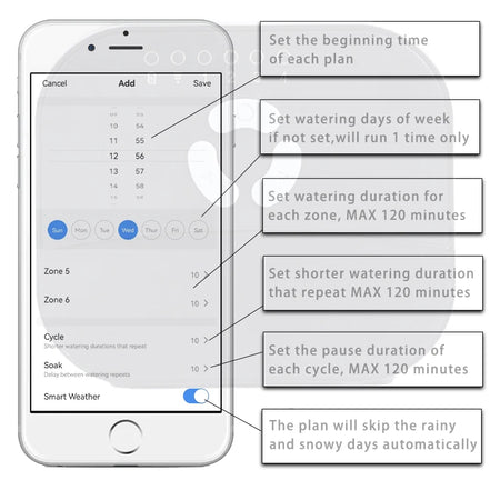 8 Station WiFi Indoor Smart Sprinkler Controller