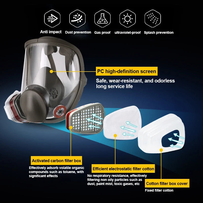 Anti-Fog 6800 Gas Mask &ndash; Full Face Safety For Painting