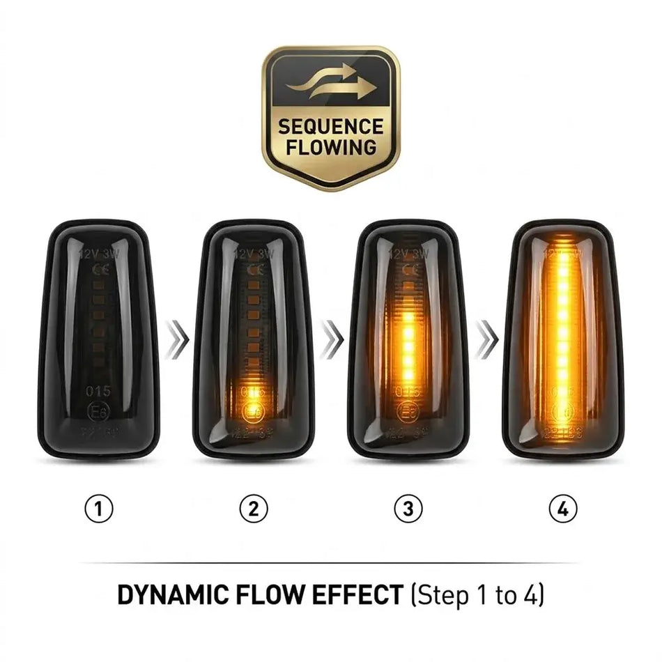 Dynamic LED Turn Signal Side Markers for Peugeot Citroen Berlingo by InterCyprus Trading Ltd