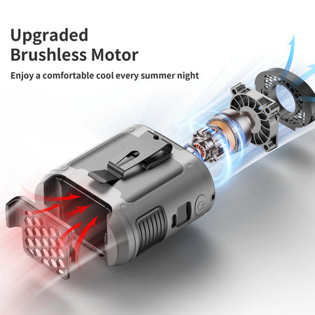 NoEnName Null 20000mAh Outdoor Portable Waist Fan &ndash; Strong Wind with Power Bank and LED Lighting