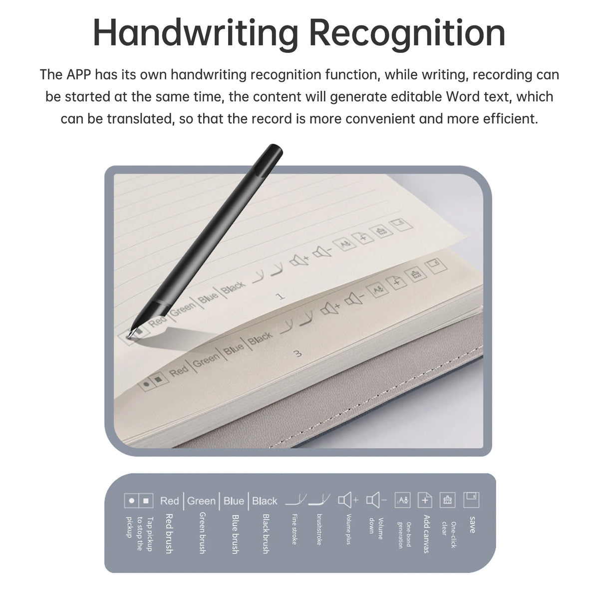 Smart Pen &amp; A5 Leather Notebook with Real-time Sync and AI Voice-to-Text