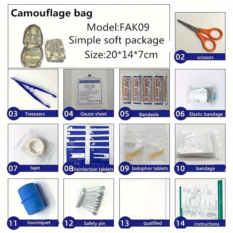 Emergency Car Mounted Civil Defense Kit &ndash; All Weather Ready FAK09