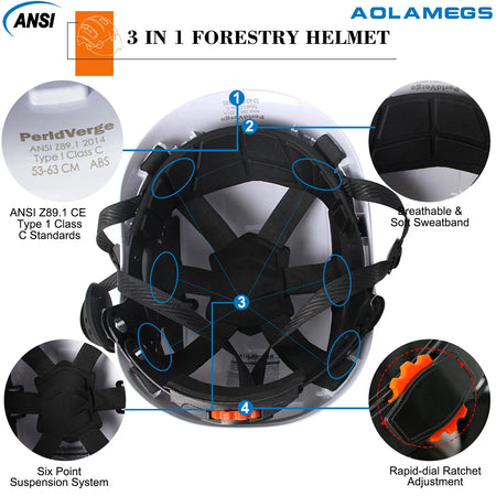 Forestry Safety Helmet SF06 &ndash; Mesh Earmuffs And Stickers