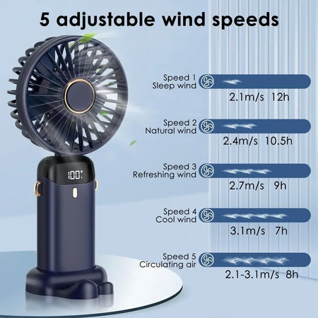 5000mAh Rechargeable Portable Fan with 5 Speeds &amp; LED Display | XMSJ