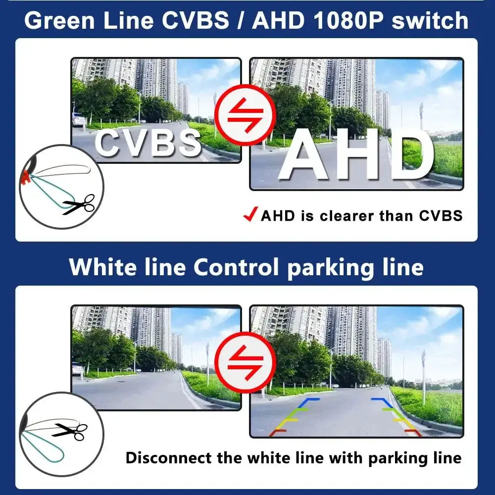 Rear View Camera For BMW X1 X3 E39 E53 E82 E88 E84 E90 E91 E92 E93 E60 E61 E70 E71 E72 Backup Reverse AHD 2K Fisheye Lens Camera by InterCyprus Trading Ltd