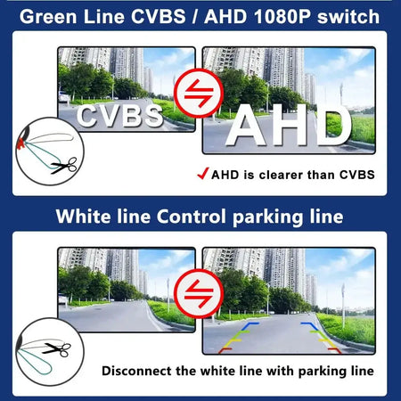 Rear View Camera For BMW X1 X3 E39 E53 E82 E88 E84 E90 E91 E92 E93 E60 E61 E70 E71 E72 Backup Reverse AHD 2K Fisheye Lens Camera by InterCyprus Trading Ltd
