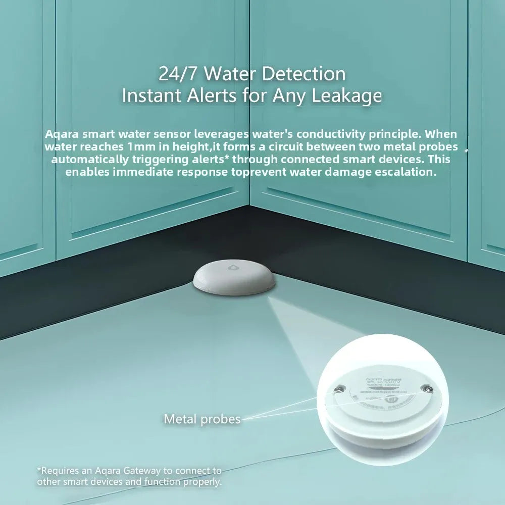 Aqara E1 Water Immersing Sensor - Zigbee Leak Detector for Home Security