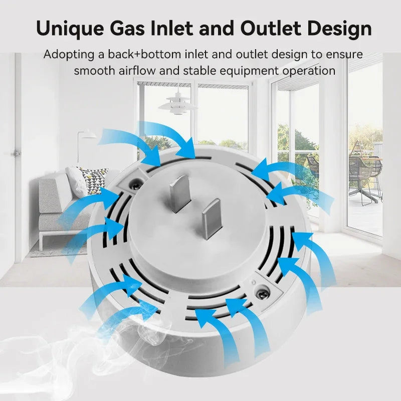 Meian-Zigbee Gas Leak Detector - Tuya Smart Life Compatible