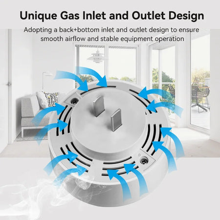 Meian-Zigbee Gas Leak Detector - Tuya Smart Life Compatible