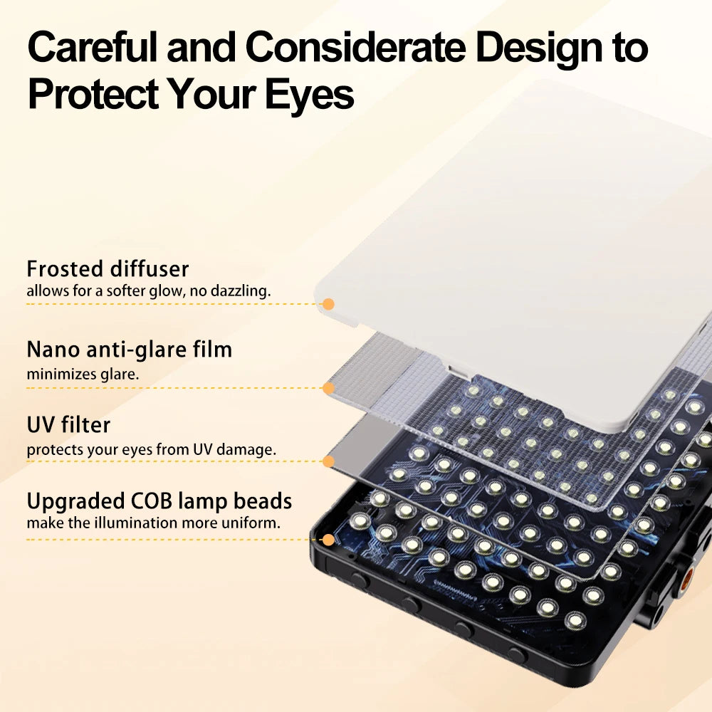 CrownQu Smartphone Selfie Fill Light &ndash; Adjustable Color Temperature 2500K to 9000K