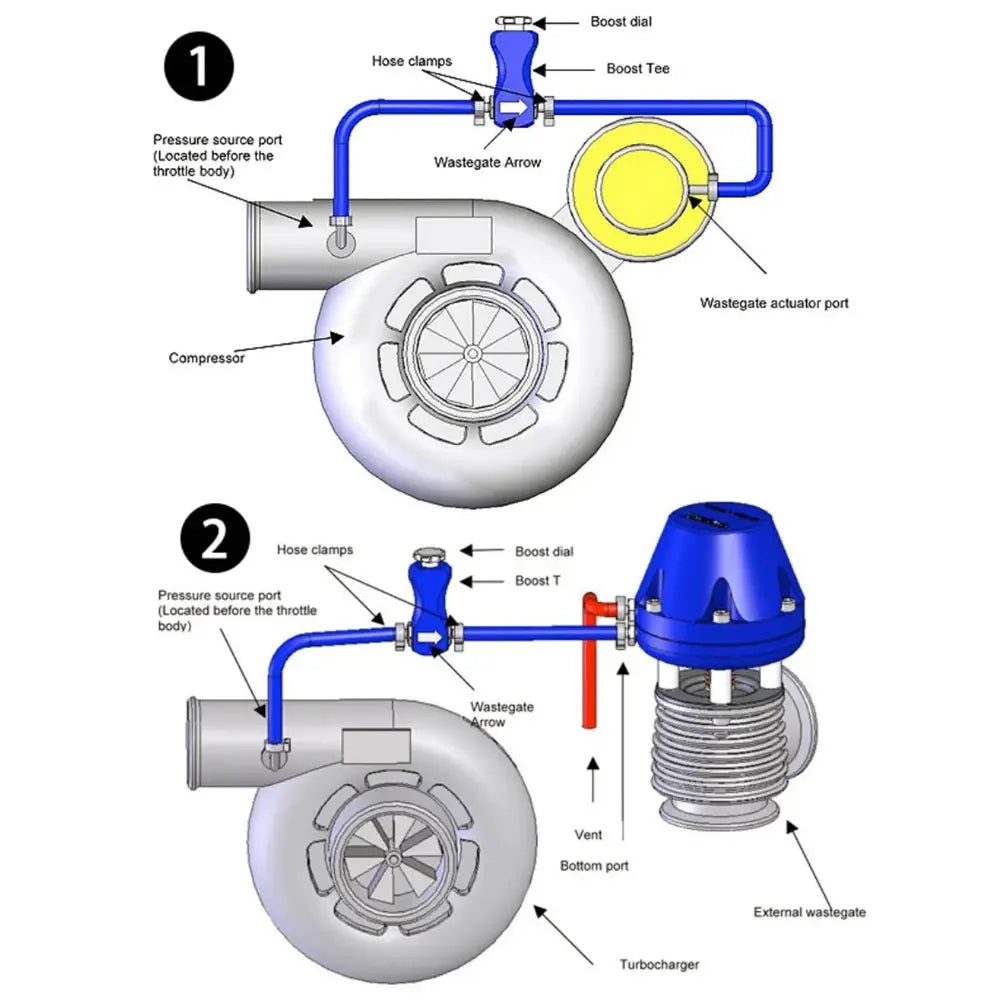 Universal Manual Turbo Boost Controller Bleed Valve Pressurize Regulating Kit Car Modified Turbocharged Regulator Aluminum by InterCyprus Trading Ltd