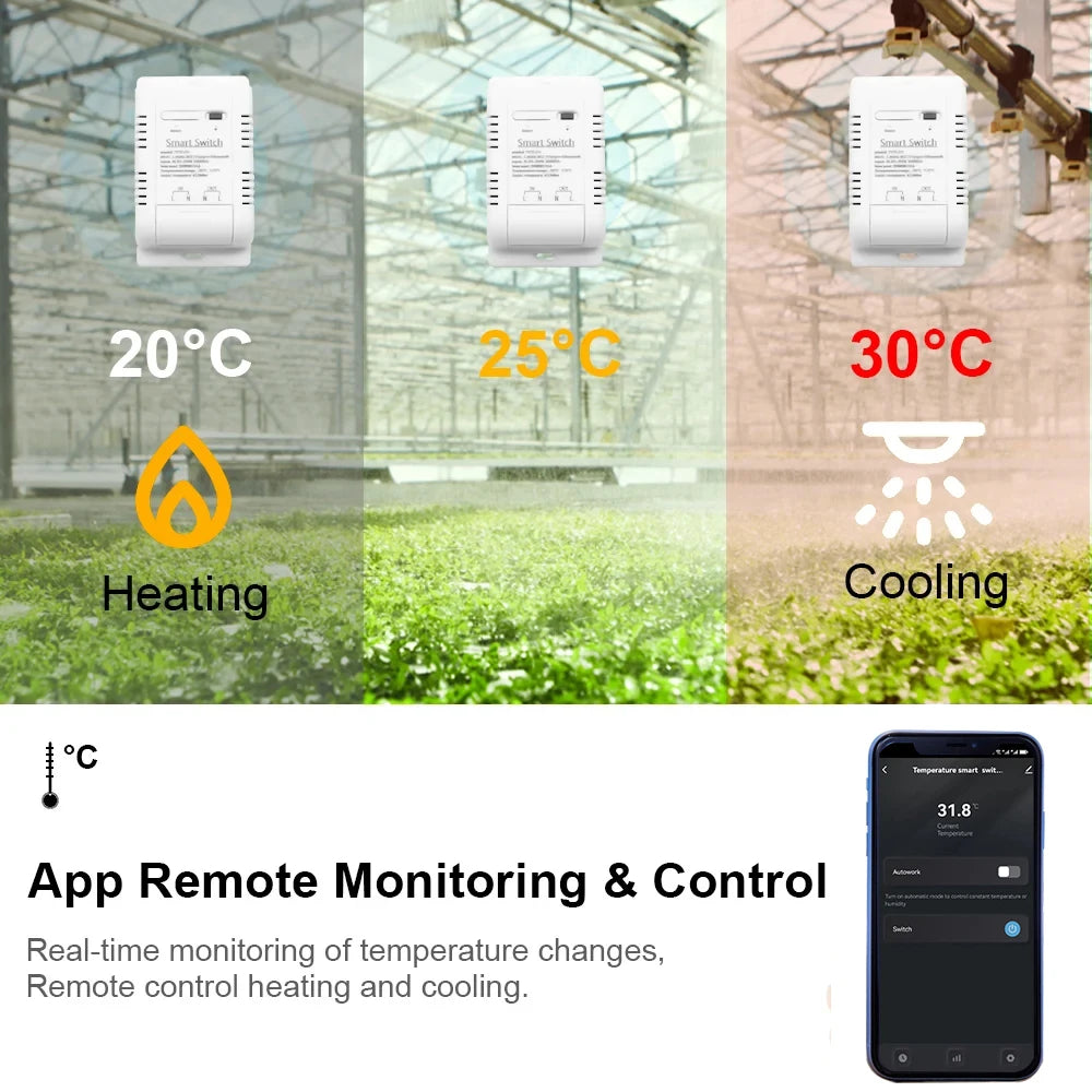 WKD-TH08 &ndash; Alexa Compatible Energy Monitoring Thermostat