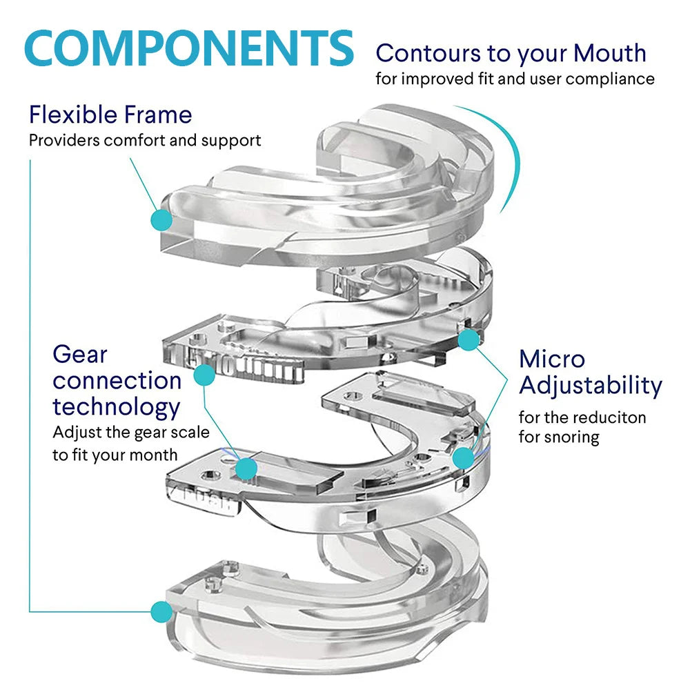 Merall Anti Snore Mouth Guard &ndash; Bruxism Sleep Aid Relief