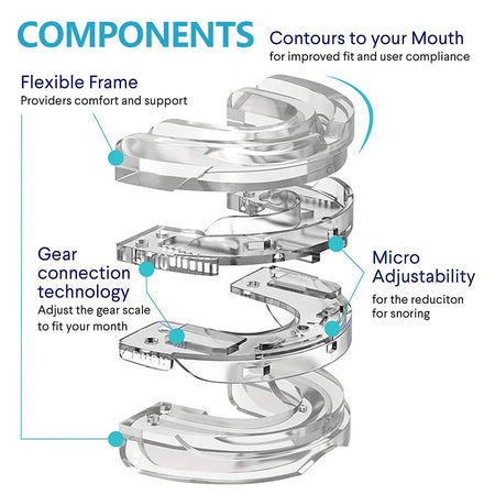 Merall Anti Snore Mouth Guard &ndash; Bruxism Sleep Aid Relief