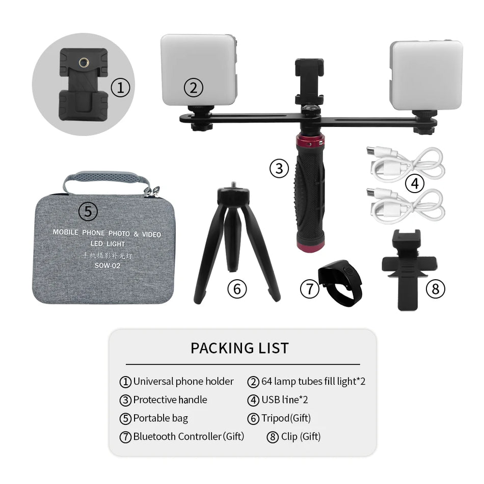Intraoral Photography Light &ndash; LED Dental Photography Light