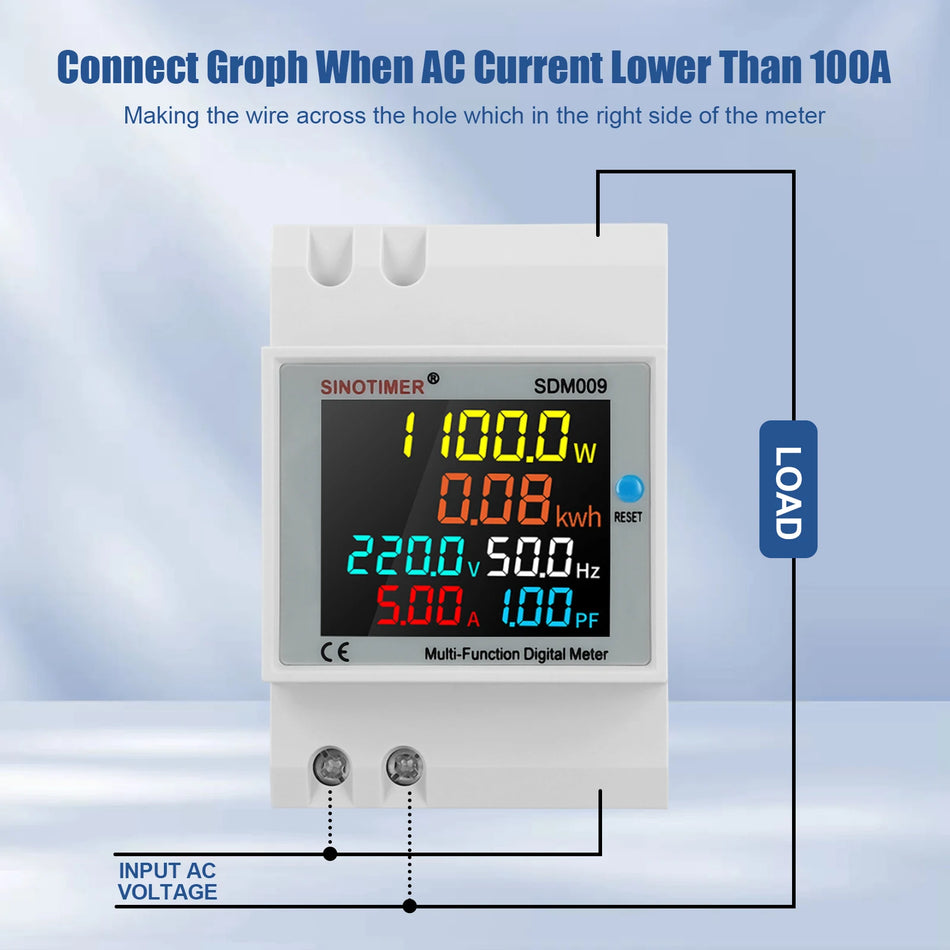 Contor de putere pe șină DIN Șase în Unul Tensiune AC 40 la 450V
