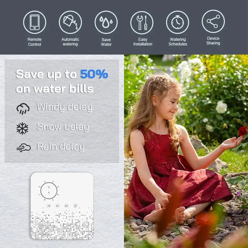 Tuya WiFi Sprinkler Controller