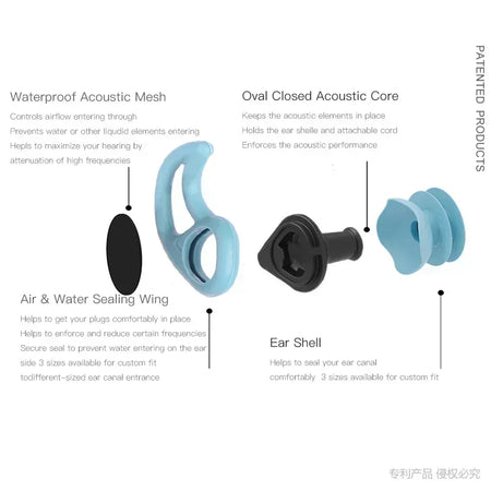 Aqua U Surfer Ear Plugs &ndash; Water-Blocking with Sound Transparency