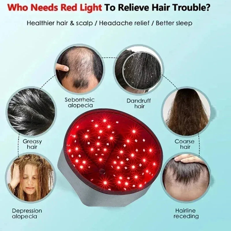 2025 Red Light Therapy Cap &ndash; Infrared Hair Growth Therapy