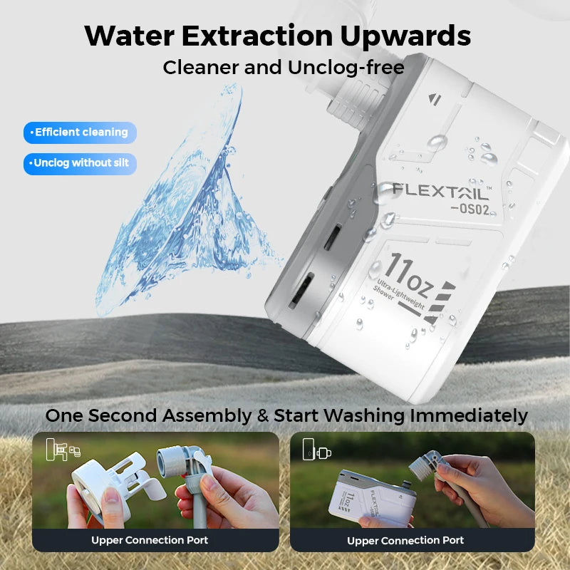 FLEXTAIL MAX SHOWER - Portable Electric Shower Pump | Outdoor Use, Car Washing, Pet Cleaning | IPX7 Waterproof