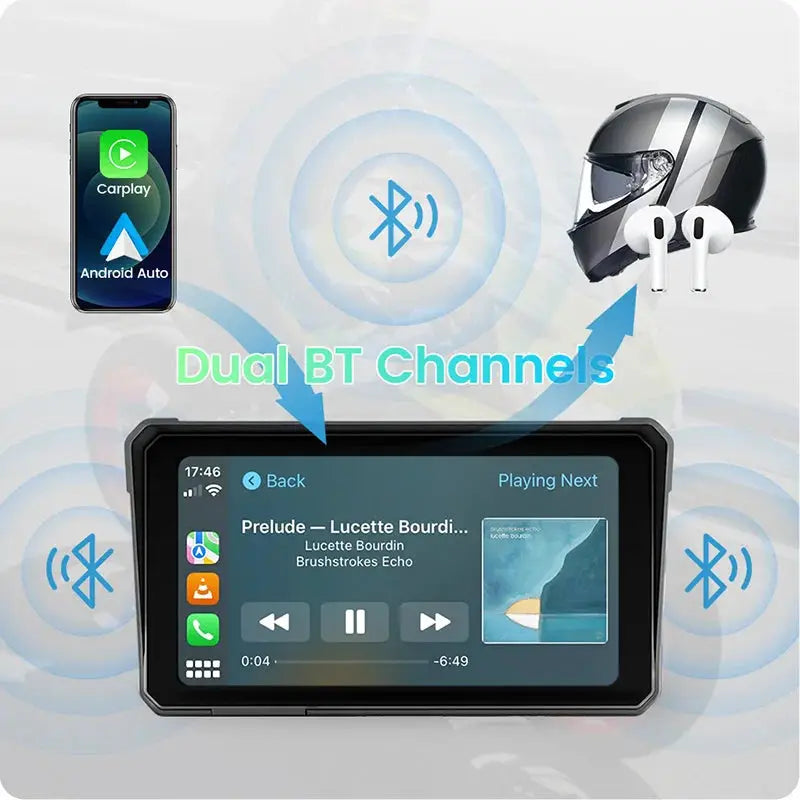 GreenYi 6'' Motorcycle DVR 2K HD Wireless Apple Carplay GPS Track Navigation Android Auto IP68 Waterproof Camera Portable Device by InterCyprus Trading Ltd