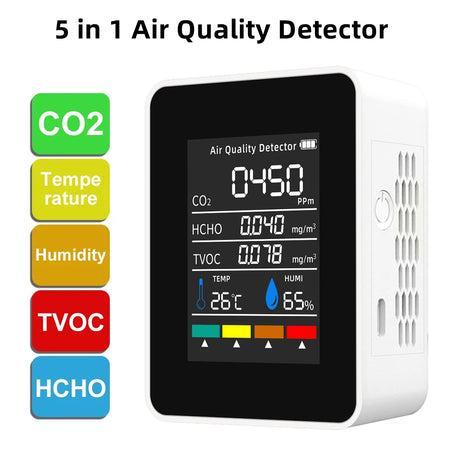 5 In 1 Digital Air Quality Detector &ndash; Compact And Portable