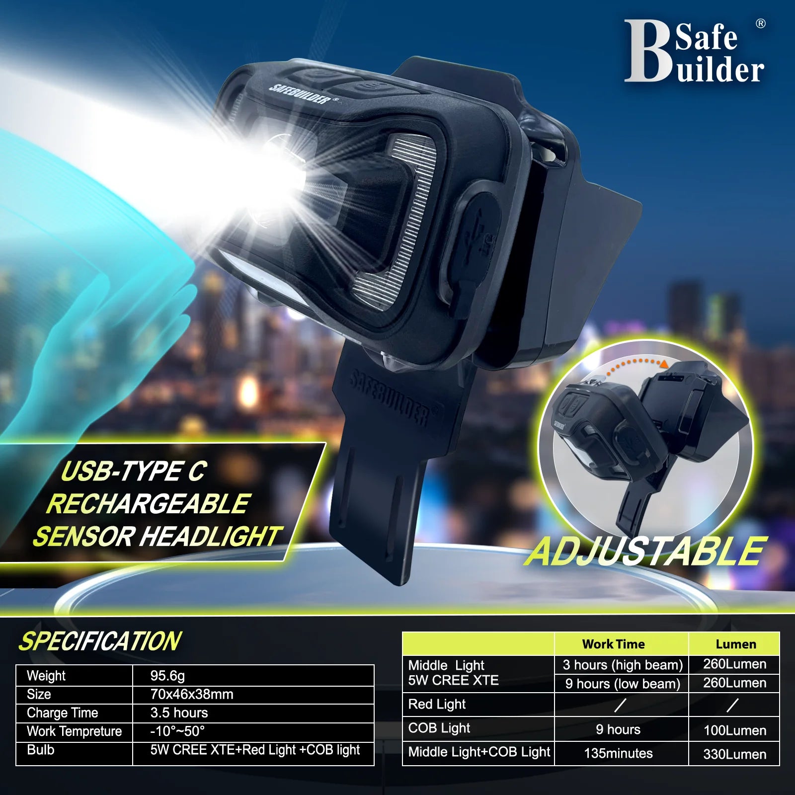 CR06 Safety Helmet With Visor Headlamp &ndash; Rechargeable Light