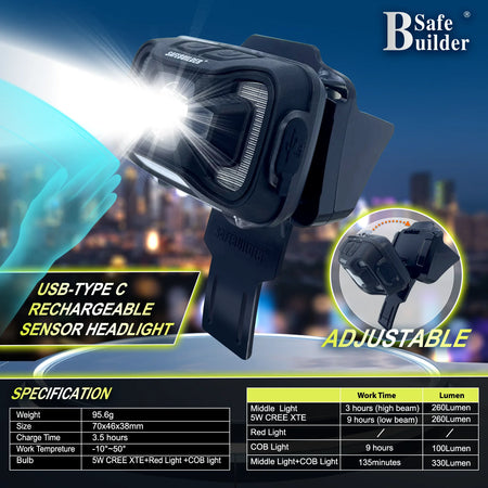 CR06 Safety Helmet With Visor Headlamp &ndash; Rechargeable Light