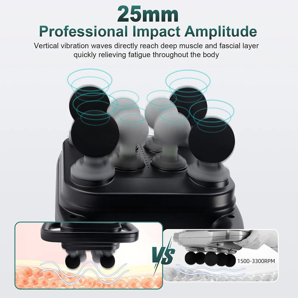8-Head Fascia Gun &ndash; High-Frequency Vibration Muscle Relief