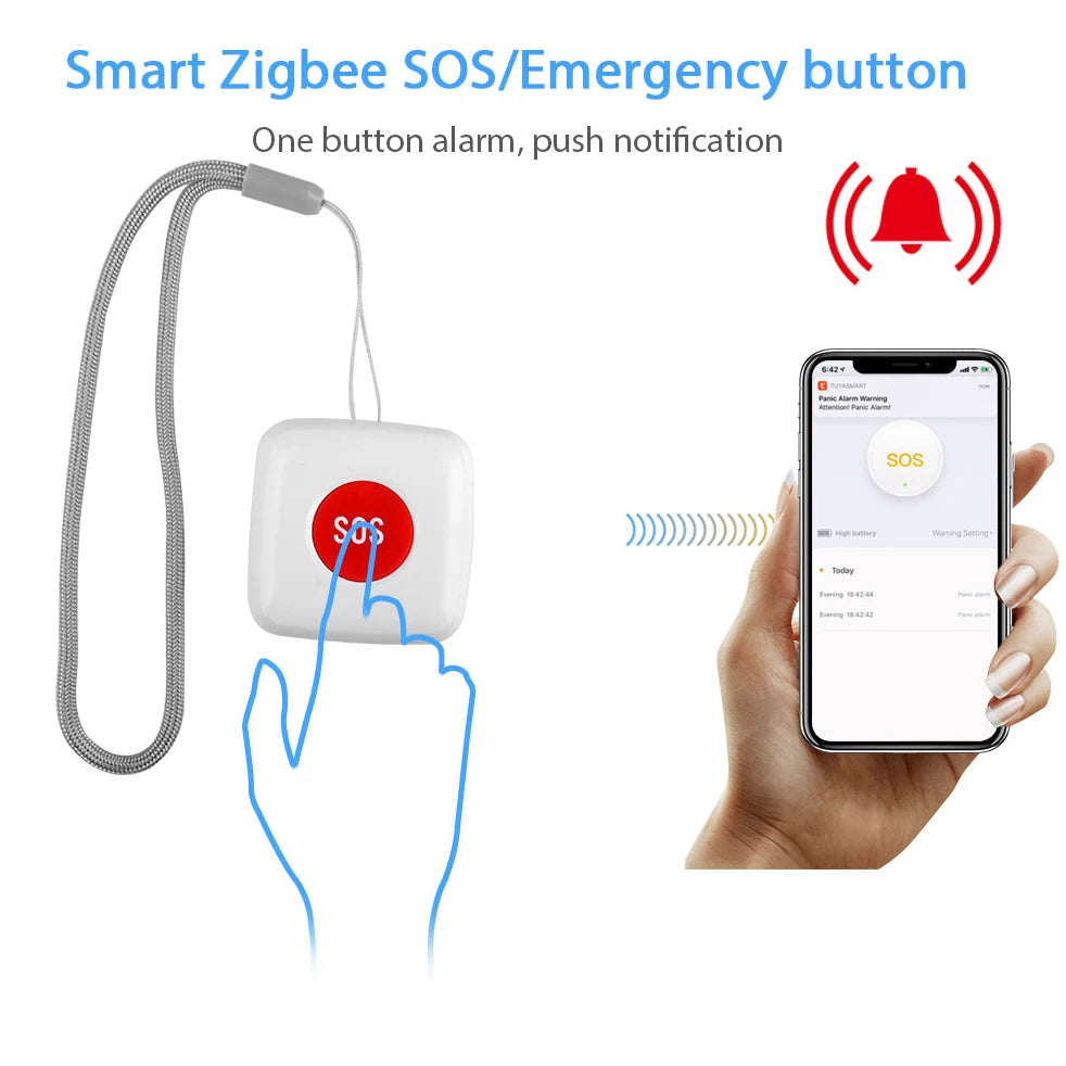 SMARSECUR TUYA ZigBee ZB-SOS-2 &ndash; Elderly Emergency Button